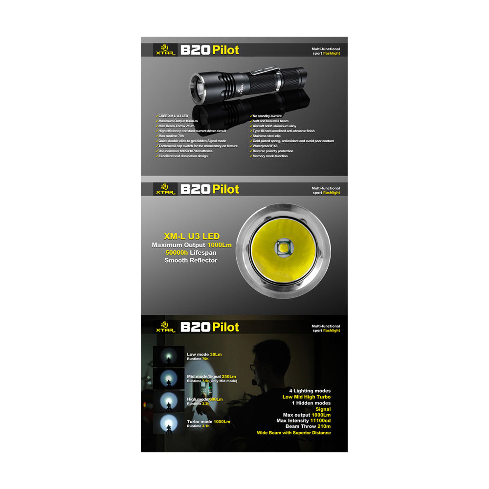 XTAR B20 Set PILOT 1000 lumen flashlight fitted with CREE XM-L U3 LED- CLEARANCE